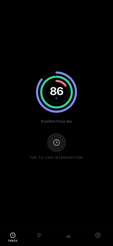 Focus Score with activity rings